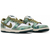 Nike Dunk Low SB 'Chameleon', Размер: 42, Наличие: Забрать сейчас, фото , изображение 5