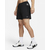 Шорти чоловічі Nike Dri-Fit Adv A.P.S. Black Dx0366-010, Размер: S, Наличие: Склад (1-3 дня), фото , изображение 2