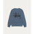 Stussy BASIC STÜSSY CREW PIGMENT DYED, Размер: S, Наличие: Склад США (10-24 дня), фото , изображение 2